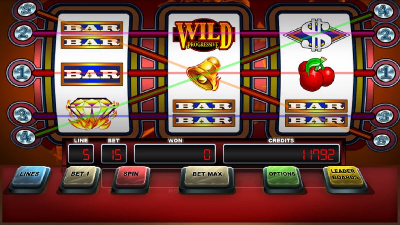 Bí quyết chơi game slot tặng tiền khi đăng ký