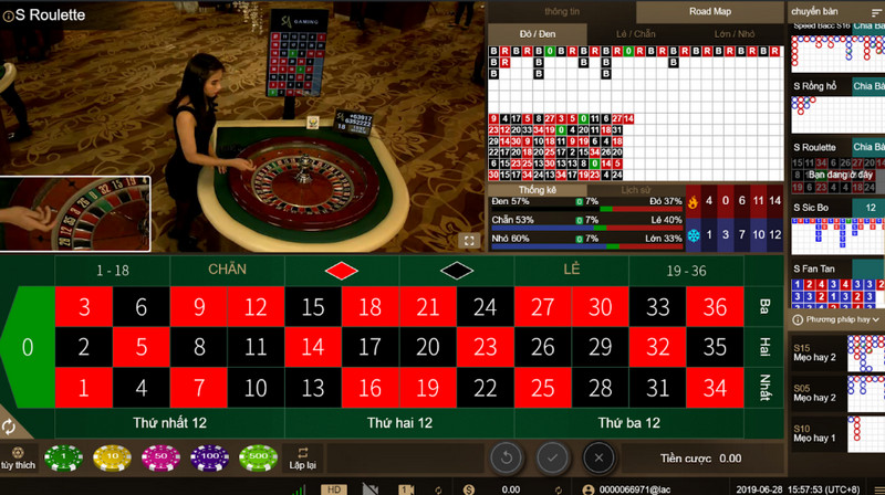 Lưu ý khi chơi Roulette VB 9