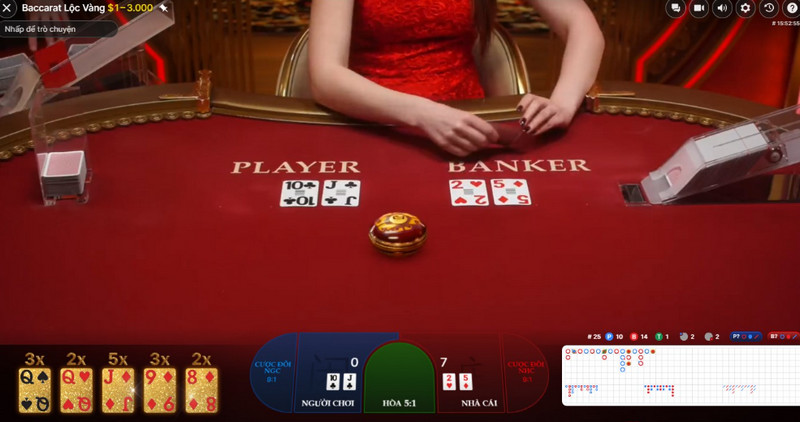 Chiến thuật Baccarat cơ bản